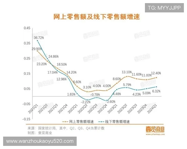 在上海购买健身器材去哪儿最靠谱？实体与电商全面对比