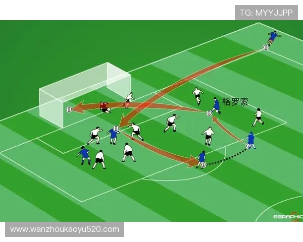 足球比赛中的球员决策与技术改进 足球比赛中的球员决策与技术改进