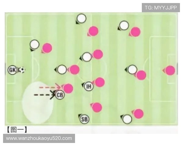 足球比赛中的门将战术与扑救技巧解析