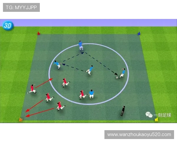 足球训练中的快速反应能力与实战应用
