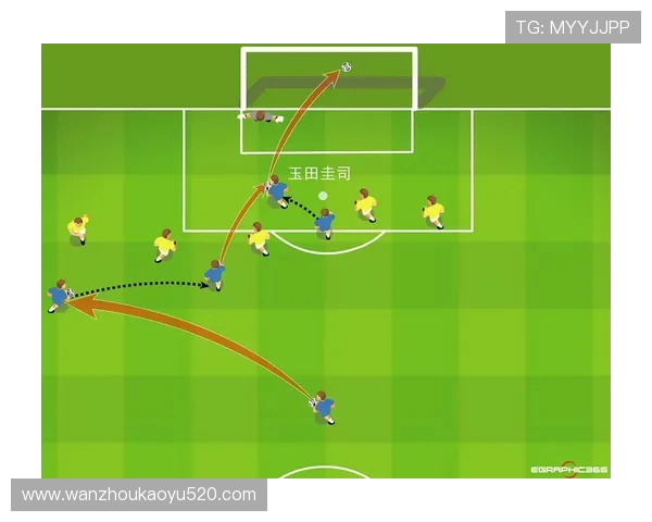 足球运动员如何提升比赛中的视野与决策 足球运动员如何提升比赛中的视野与决策