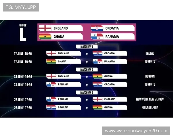 聚焦2026年美加墨世界杯举办地与全球足球新版图变革展望未来发展