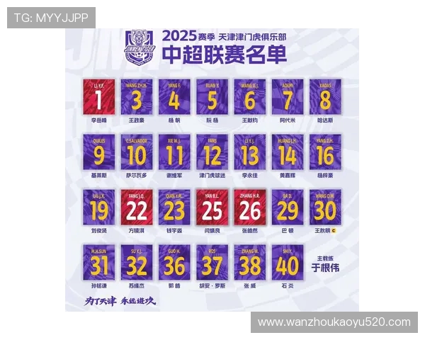 2026中超联赛外援及港澳台入籍球员全面分析与名单汇总